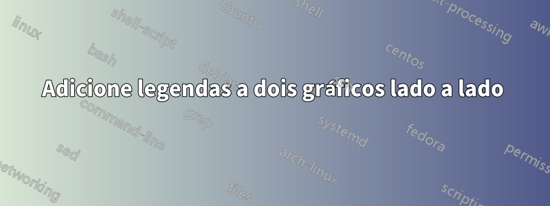 Adicione legendas a dois gráficos lado a lado