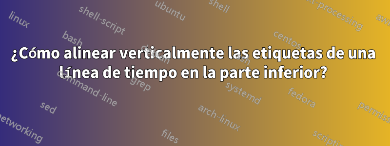 ¿Cómo alinear verticalmente las etiquetas de una línea de tiempo en la parte inferior?