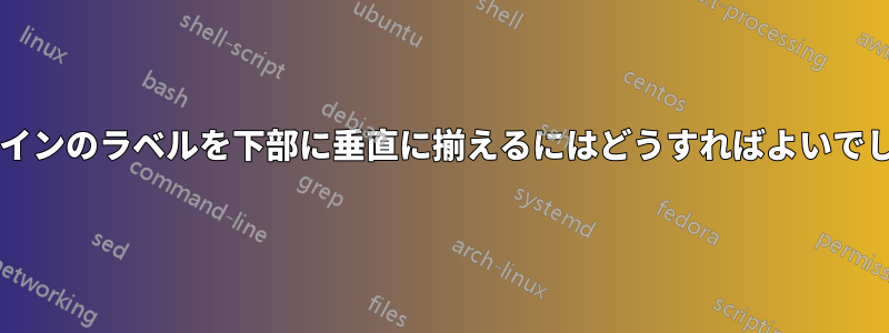 タイムラインのラベルを下部に垂直に揃えるにはどうすればよいでしょうか?