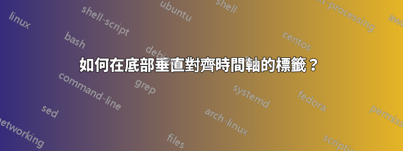 如何在底部垂直對齊時間軸的標籤？