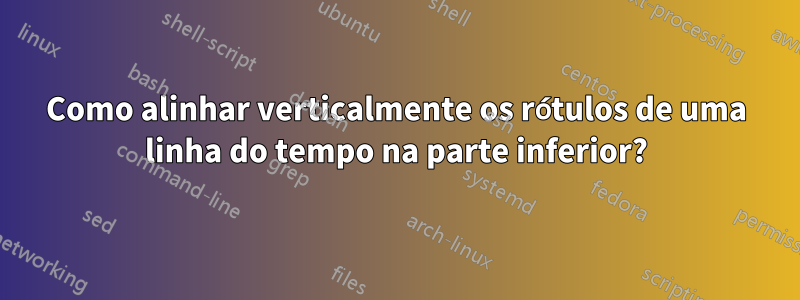 Como alinhar verticalmente os rótulos de uma linha do tempo na parte inferior?