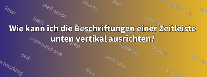 Wie kann ich die Beschriftungen einer Zeitleiste unten vertikal ausrichten?