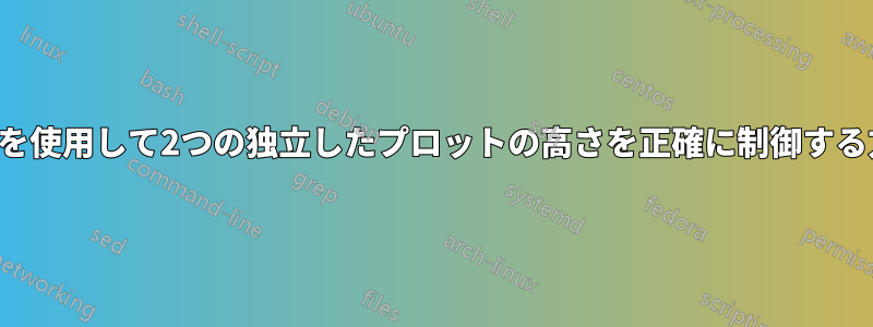 指数を使用して2つの独立したプロットの高さを正確に制御する方法