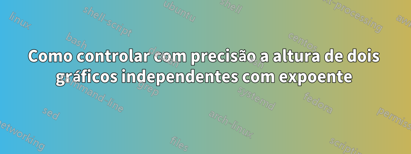Como controlar com precisão a altura de dois gráficos independentes com expoente