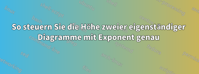 So steuern Sie die Höhe zweier eigenständiger Diagramme mit Exponent genau