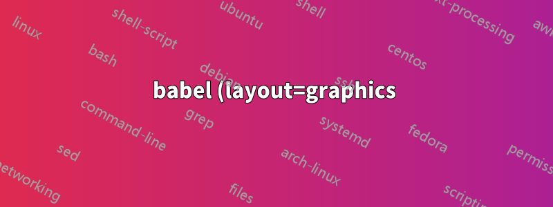 babel (layout=graphics) でbreakable box (tcolorbox パッケージ) を発行する