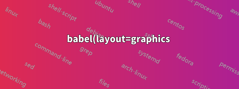 babel(layout=graphics)을 사용하여 깨지기 쉬운 상자(tcolorbox 패키지) 발행