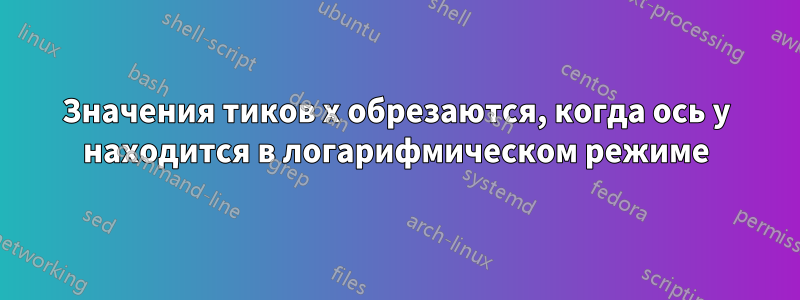 Значения тиков x обрезаются, когда ось y находится в логарифмическом режиме