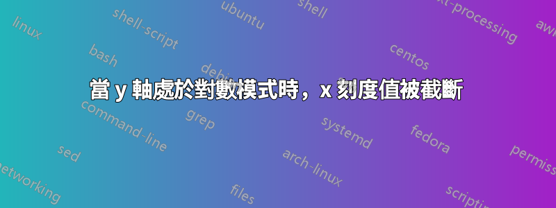 當 y 軸處於對數模式時，x 刻度值被截斷