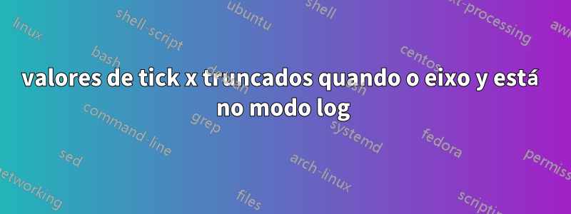 valores de tick x truncados quando o eixo y está no modo log
