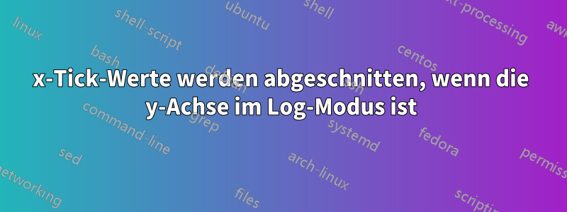 x-Tick-Werte werden abgeschnitten, wenn die y-Achse im Log-Modus ist