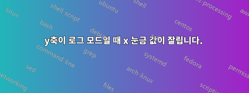 y축이 로그 모드일 때 x 눈금 값이 잘립니다.
