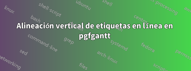 Alineación vertical de etiquetas en línea en pgfgantt