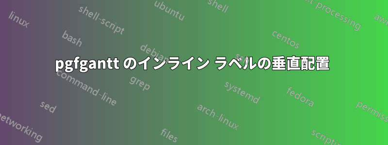 pgfgantt のインライン ラベルの垂直配置