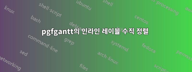 pgfgantt의 인라인 레이블 수직 정렬