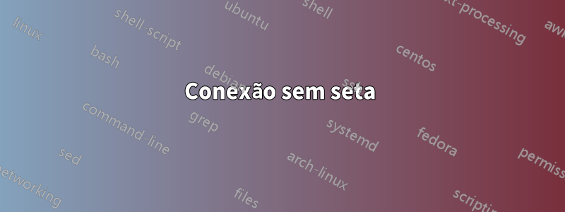 Conexão sem seta