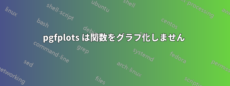 pgfplots は関数をグラフ化しません