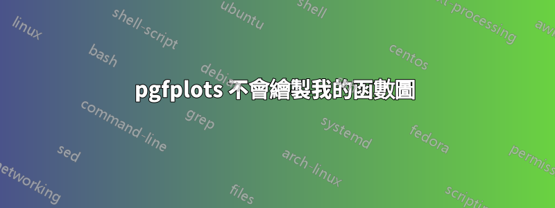 pgfplots 不會繪製我的函數圖
