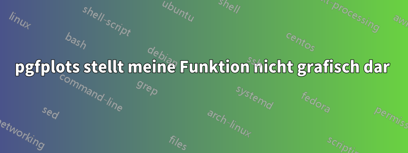 pgfplots stellt meine Funktion nicht grafisch dar