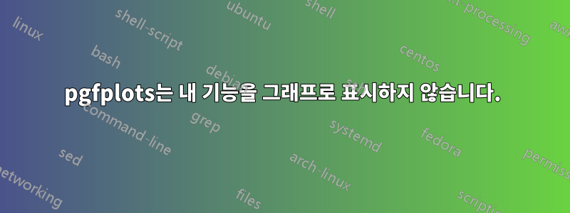 pgfplots는 내 기능을 그래프로 표시하지 않습니다.