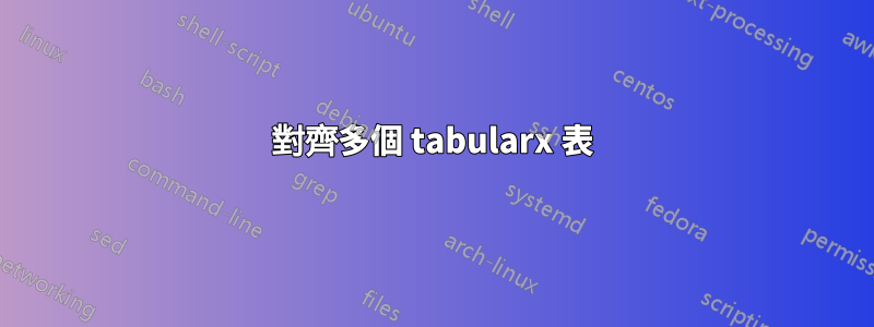 對齊多個 tabularx 表