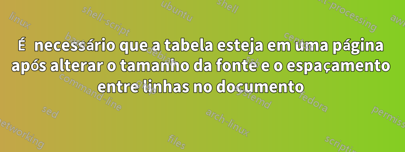 É necessário que a tabela esteja em uma página após alterar o tamanho da fonte e o espaçamento entre linhas no documento