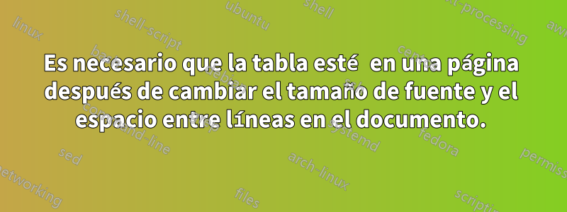 Es necesario que la tabla esté en una página después de cambiar el tamaño de fuente y el espacio entre líneas en el documento.