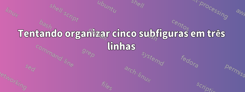 Tentando organizar cinco subfiguras em três linhas