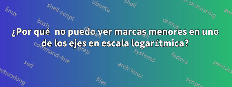 ¿Por qué no puedo ver marcas menores en uno de los ejes en escala logarítmica?
