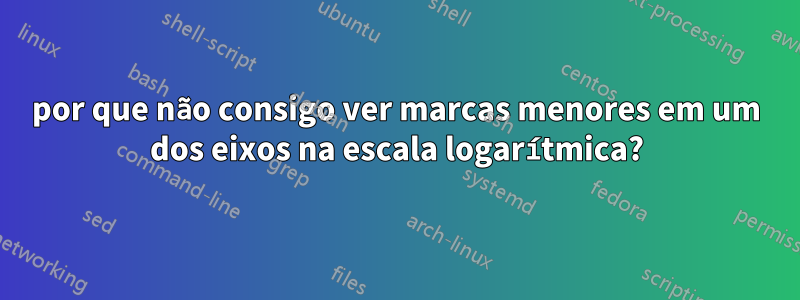 por que não consigo ver marcas menores em um dos eixos na escala logarítmica?