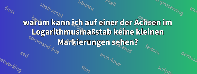 warum kann ich auf einer der Achsen im Logarithmusmaßstab keine kleinen Markierungen sehen?