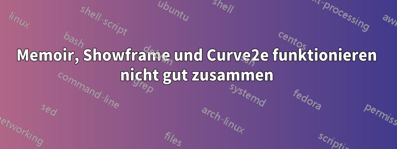 Memoir, Showframe und Curve2e funktionieren nicht gut zusammen