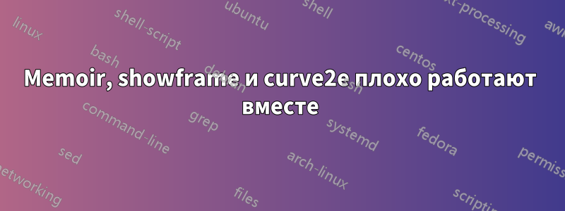 Memoir, showframe и curve2e плохо работают вместе