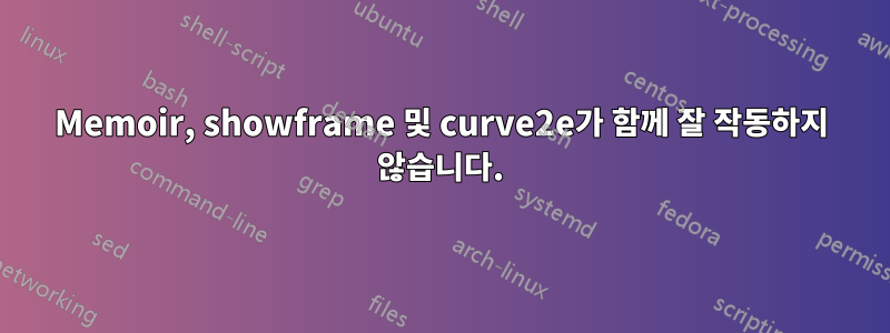Memoir, showframe 및 curve2e가 함께 잘 작동하지 않습니다.