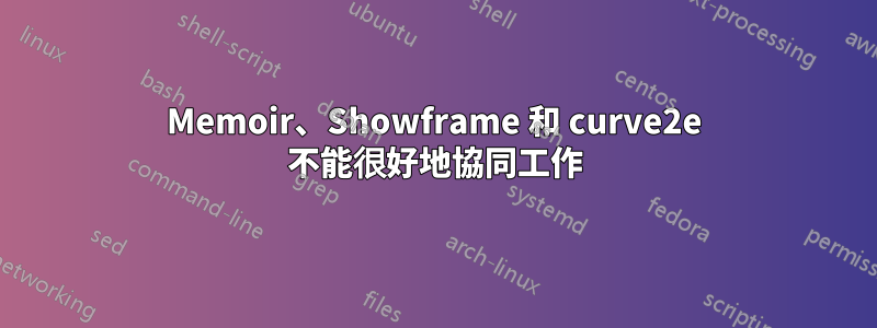 Memoir、Showframe 和 curve2e 不能很好地協同工作