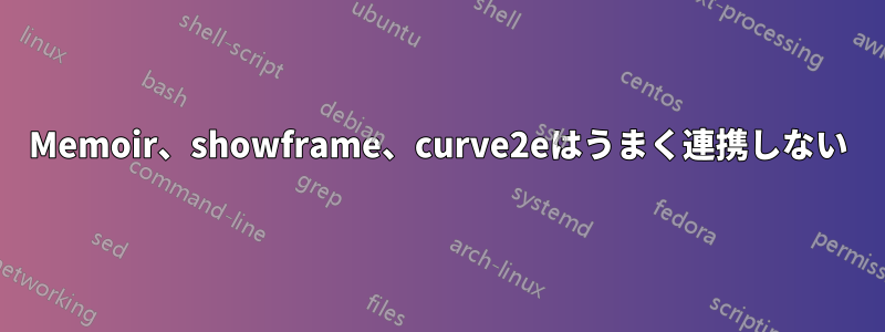 Memoir、showframe、curve2eはうまく連携しない