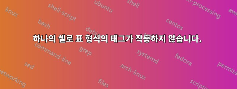 하나의 셀로 표 형식의 태그가 작동하지 않습니다.