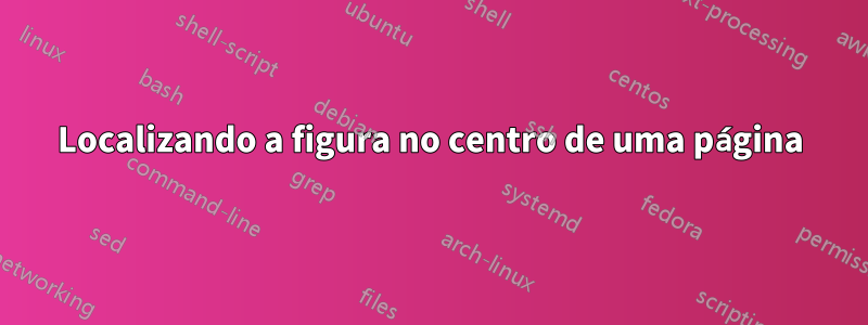 Localizando a figura no centro de uma página