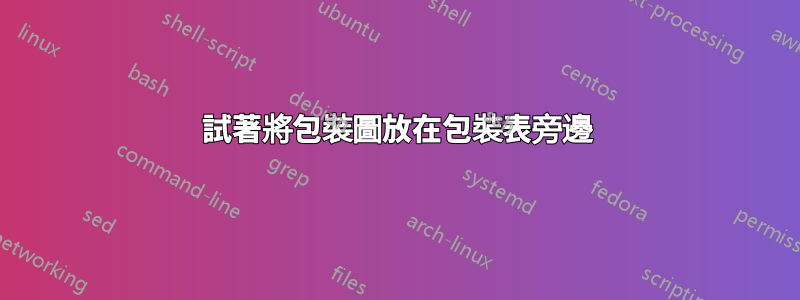 試著將包裝圖放在包裝表旁邊