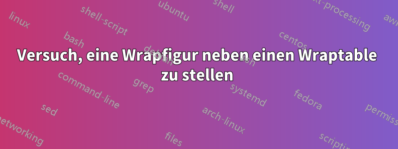 Versuch, eine Wrapfigur neben einen Wraptable zu stellen