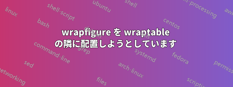 wrapfigure を wraptable の隣に配置しようとしています