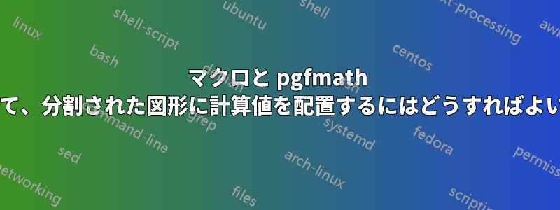 マクロと pgfmath を使用して、分割された図形に計算値を配置するにはどうすればよいですか?