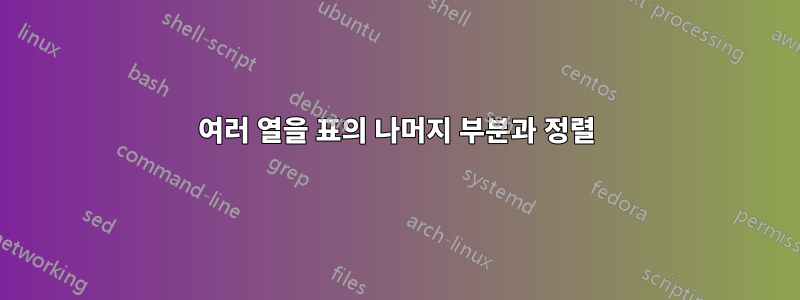 여러 열을 표의 나머지 부분과 정렬
