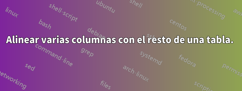 Alinear varias columnas con el resto de una tabla.
