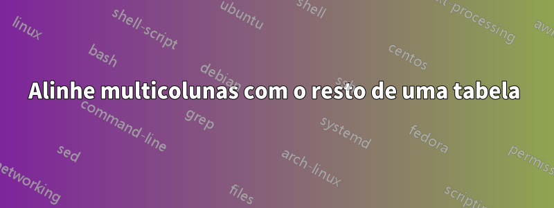 Alinhe multicolunas com o resto de uma tabela
