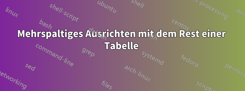 Mehrspaltiges Ausrichten mit dem Rest einer Tabelle