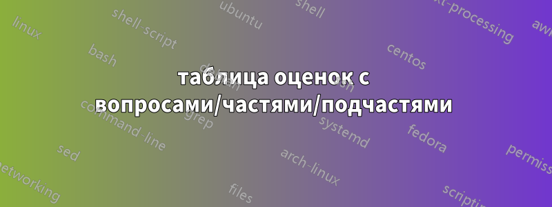 таблица оценок с вопросами/частями/подчастями