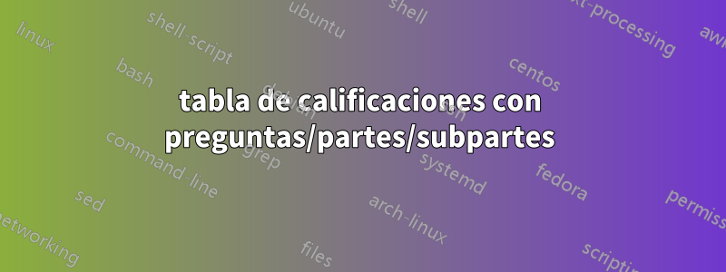 tabla de calificaciones con preguntas/partes/subpartes