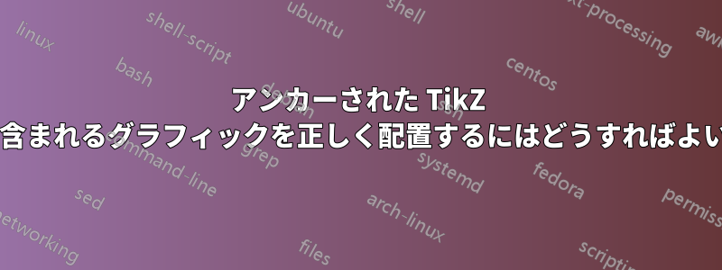 アンカーされた TikZ ノードに含まれるグラフィックを正しく配置するにはどうすればよいですか?