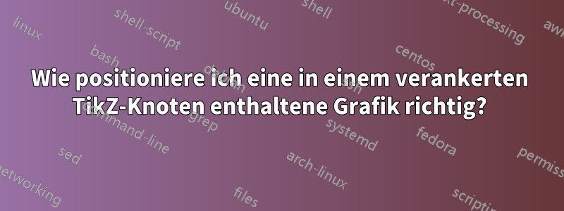 Wie positioniere ich eine in einem verankerten TikZ-Knoten enthaltene Grafik richtig?